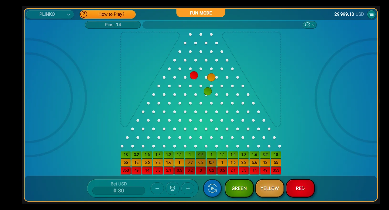 Populaire Plinko varianten en providers – Plinko casino